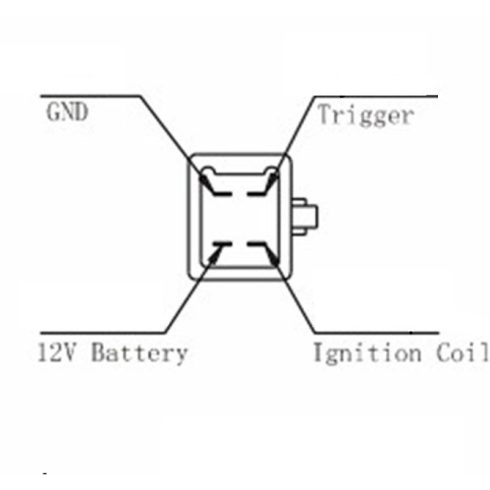 CDI 4 tüskű zöld MR